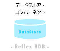 データストア・コンポーネント-Reflex BDB-